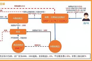 法媒：门德斯可能3月底才能复出，巴黎冬窗将额外引进1名左后卫